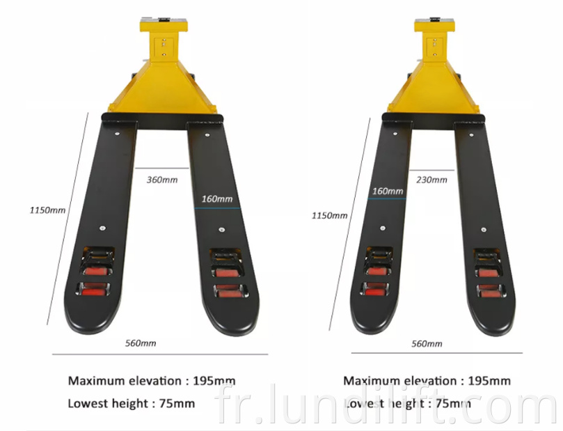 Scale Pallet Jacks